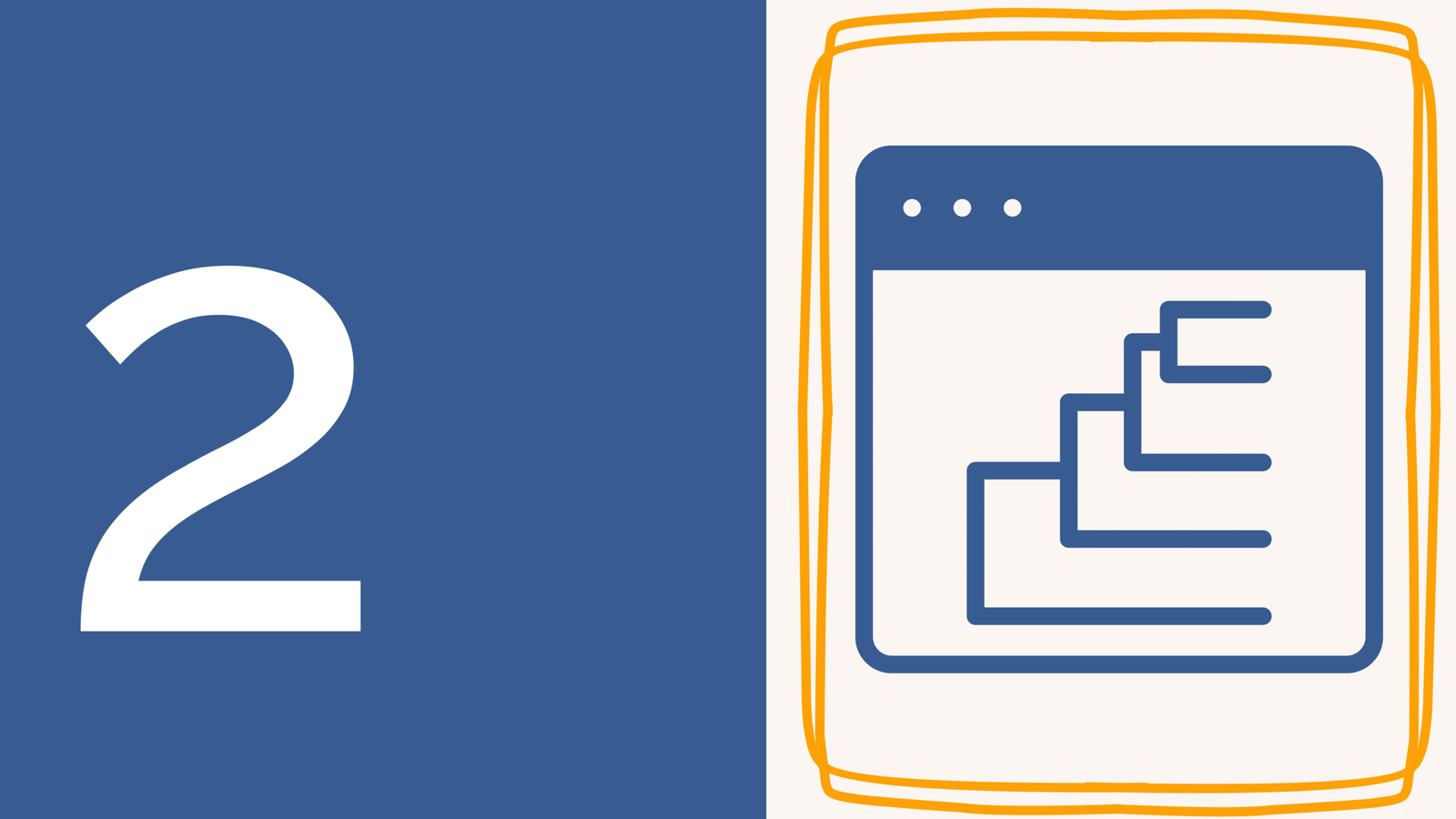 Module 2 – Making Competencies Visible