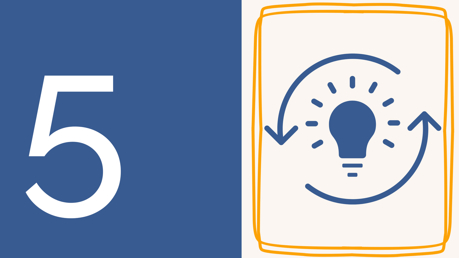 Module 5 – The Competency Coaching Method (Part 1)