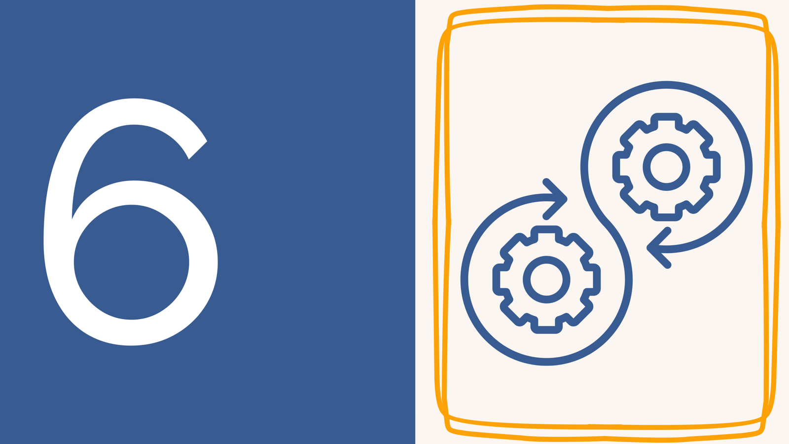 Module 6 – The Competency Coaching Method (Part 2)